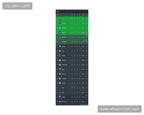 意甲20支球队最新市场价值排名与涨跌分析